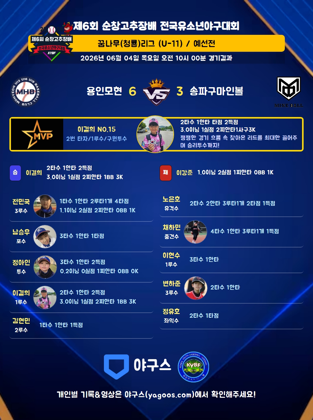 인스타그램 공유용 경기결과 이미지